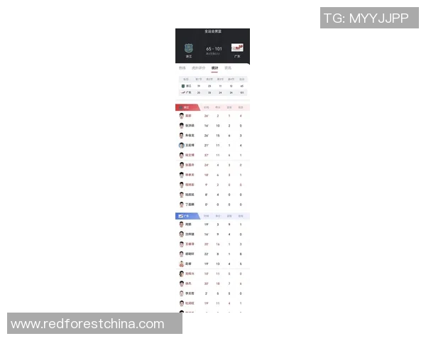 广州篮球队在世界杯预选赛积分榜上以57分稳居第一名展现强劲实力 广州篮球队在世界杯预选赛积分榜上以57分稳居第一名展现强劲实力