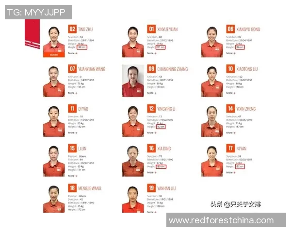 广州排球队强势崛起排球状态排行榜荣登第二名 广州排球队强势崛起排球状态排行榜荣登第二名