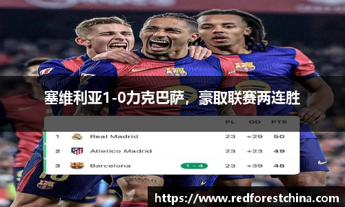 塞维利亚1-0力克巴萨，豪取联赛两连胜