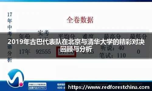 2019年古巴代表队在北京与清华大学的精彩对决回顾与分析