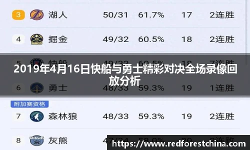 2019年4月16日快船与勇士精彩对决全场录像回放分析